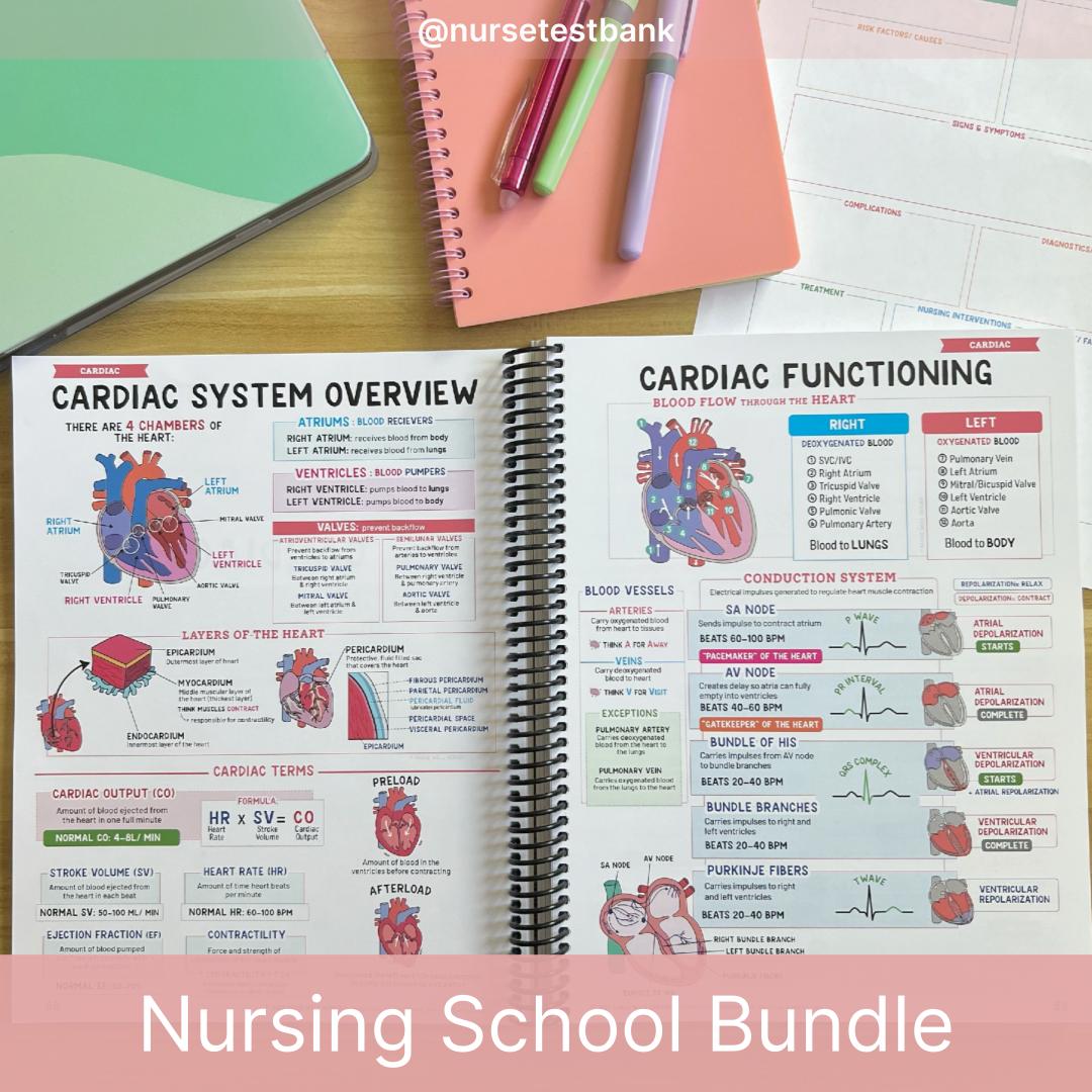 Nursing School Success Bundle | Spiral Bound