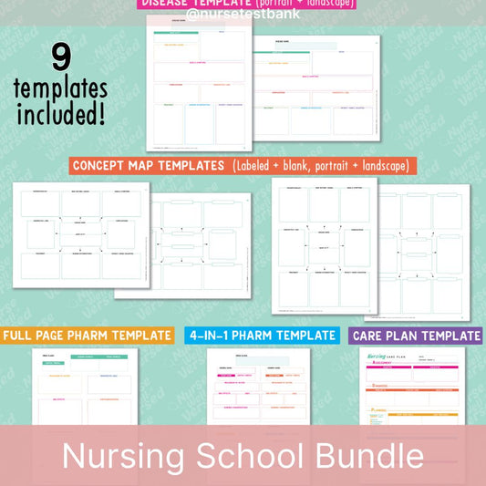 Nursing Concept Map & Study Templates